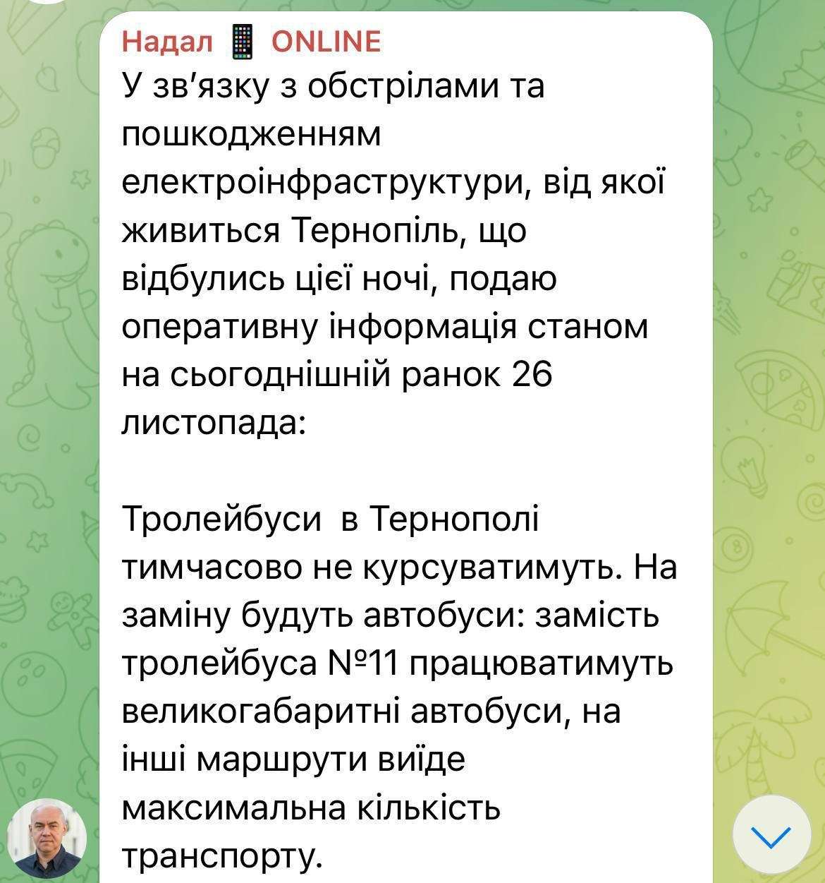 Від Тарнополя до Тернополя