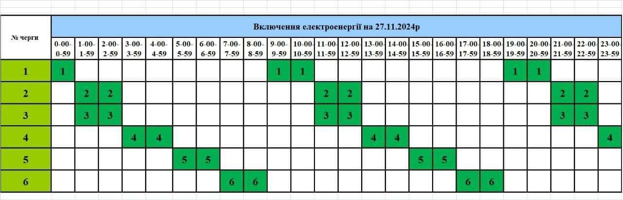 Від Тарнополя до Тернополя