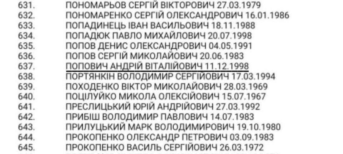 Від Тарнополя до Тернополя
