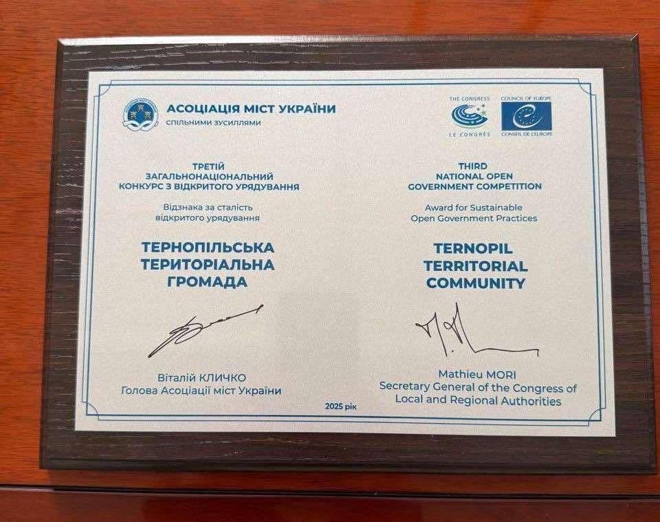 Від Тарнополя до Тернополя