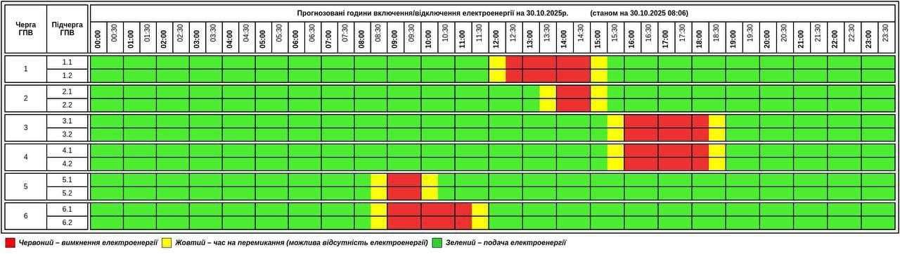 Від Тарнополя до Тернополя