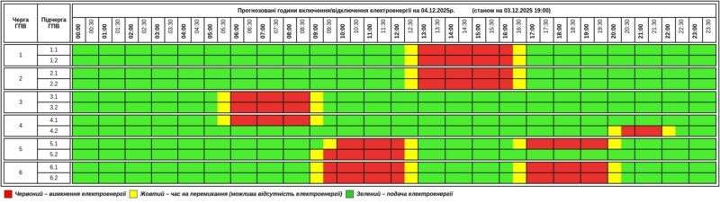 Від Тарнополя до Тернополя