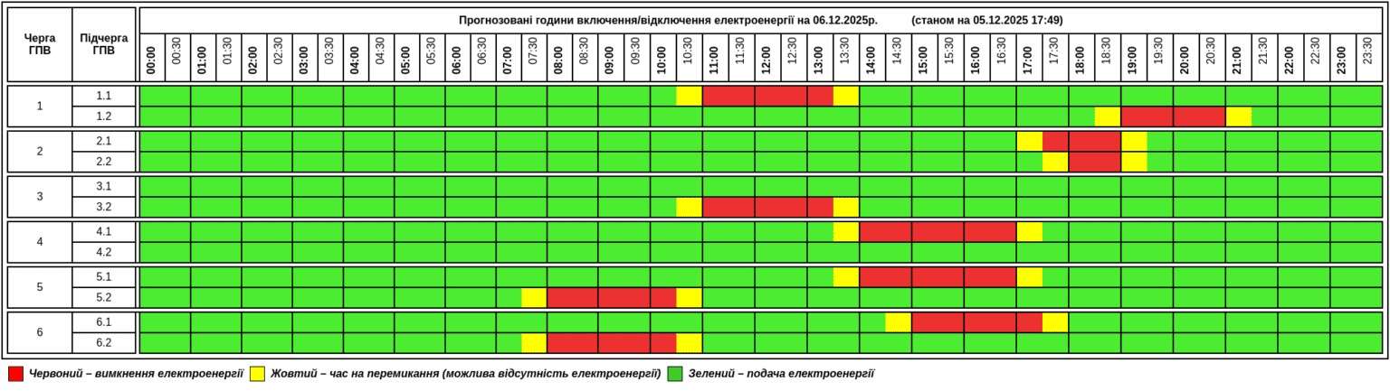 Від Тарнополя до Тернополя
