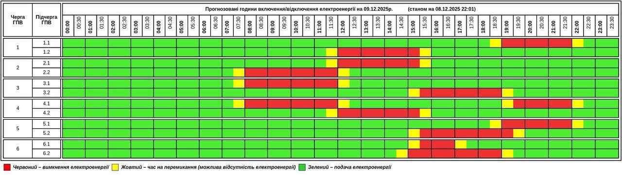 Від Тарнополя до Тернополя