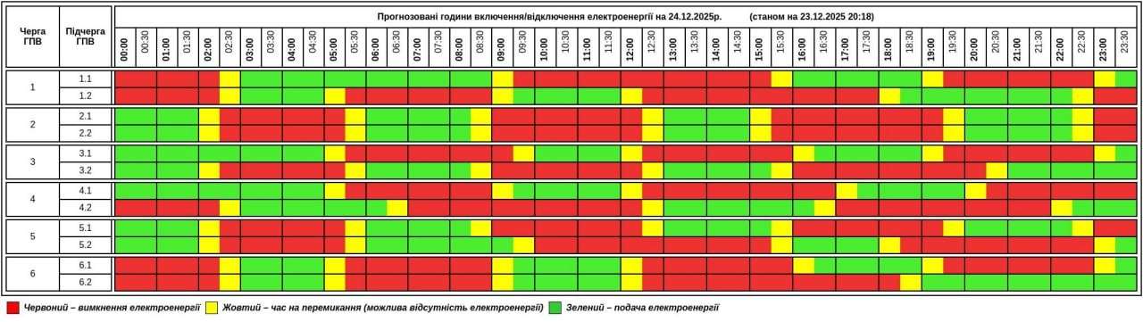 Від Тарнополя до Тернополя