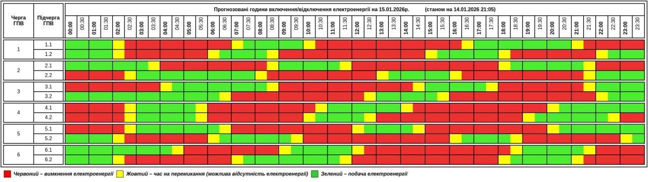 Від Тарнополя до Тернополя