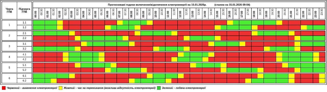 Від Тарнополя до Тернополя