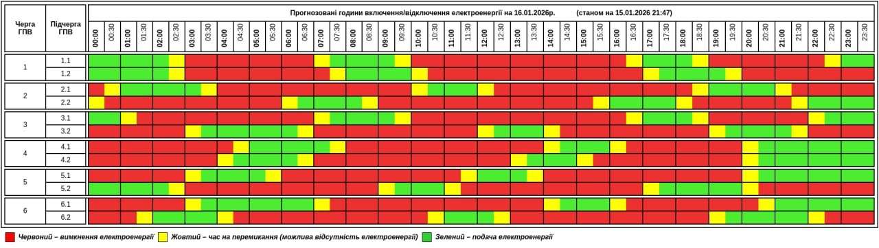 Від Тарнополя до Тернополя
