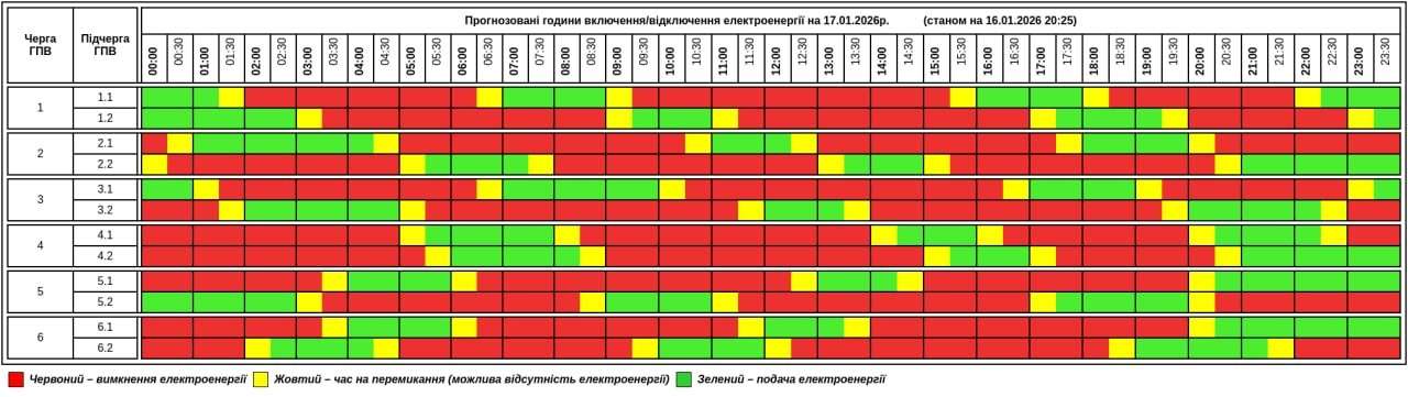Від Тарнополя до Тернополя