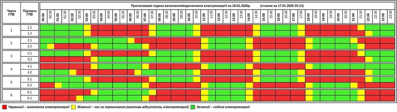 Від Тарнополя до Тернополя