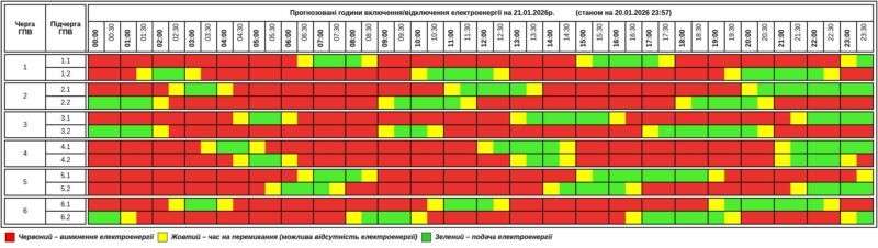Від Тарнополя до Тернополя