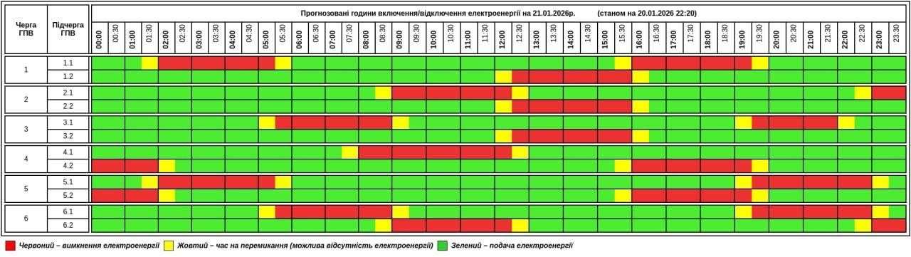 Від Тарнополя до Тернополя