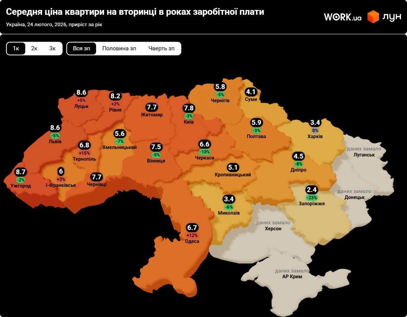 Від Тарнополя до Тернополя