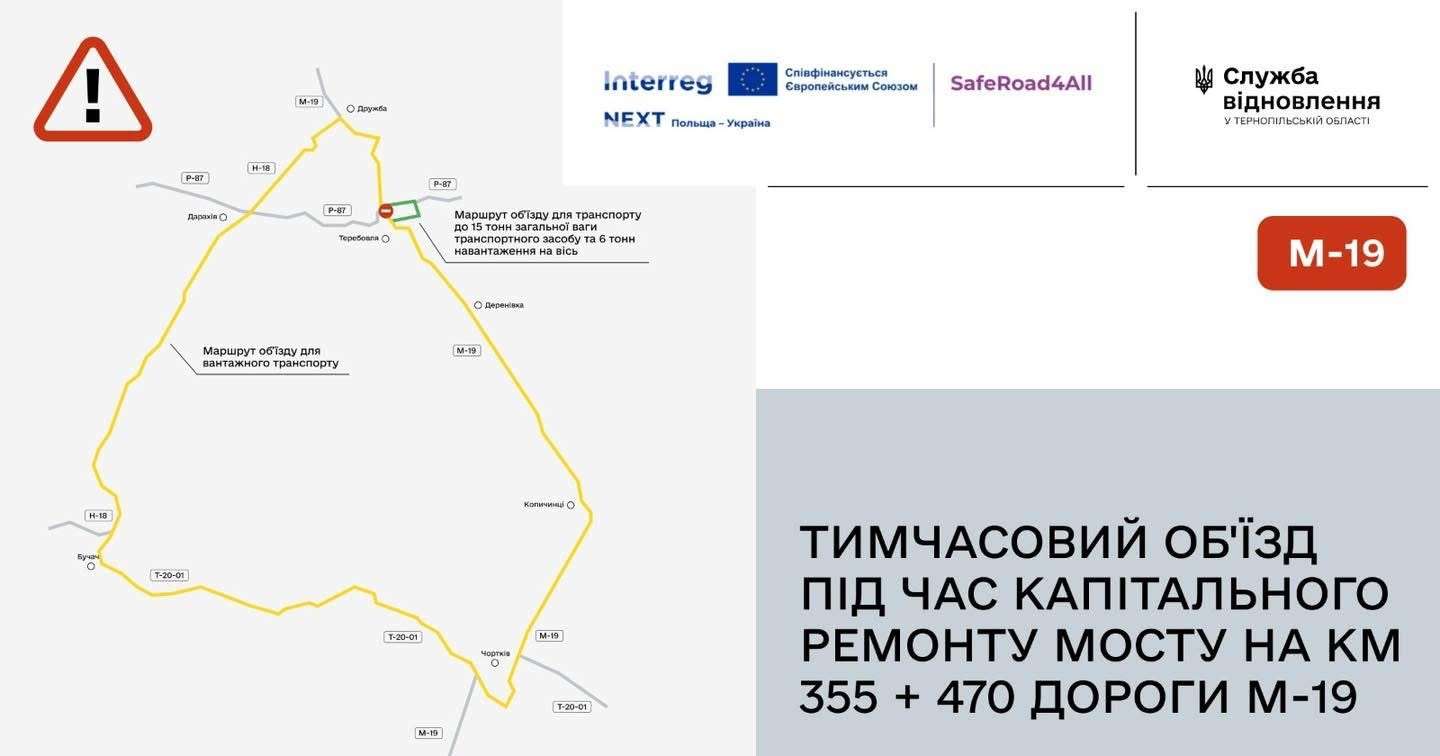 Від Тарнополя до Тернополя
