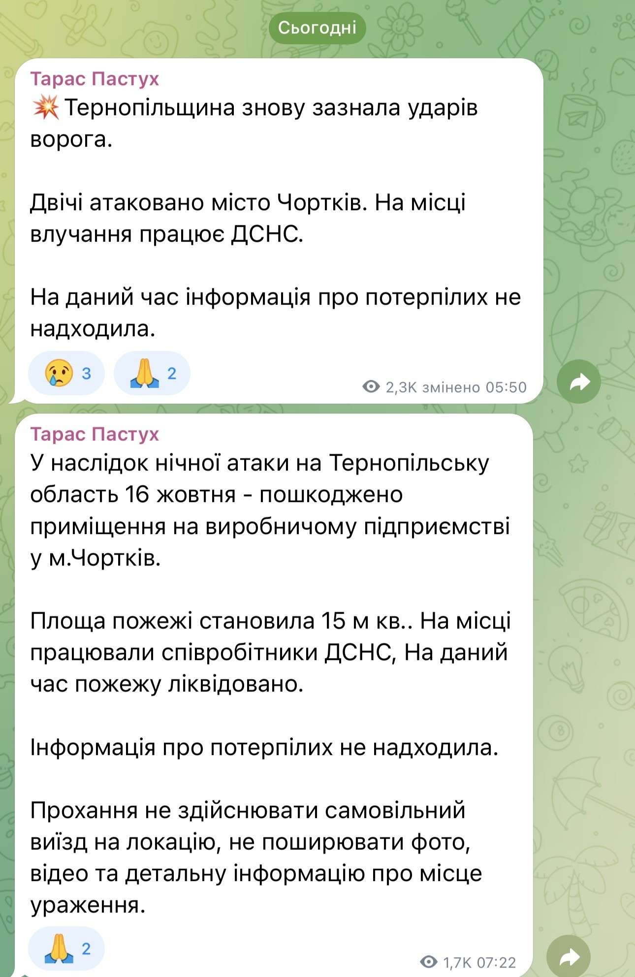Від Тарнополя до Тернополя