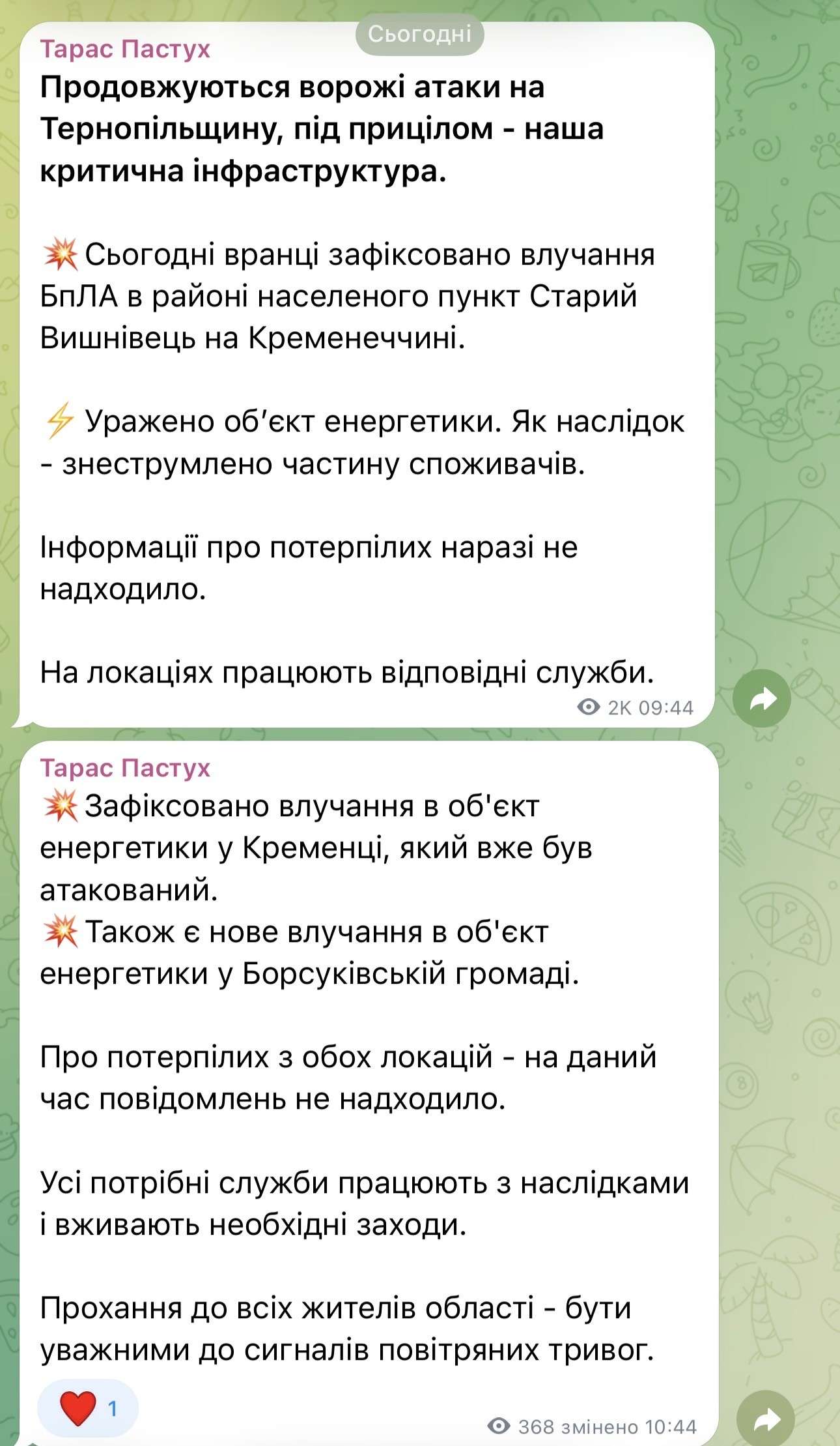 Від Тарнополя до Тернополя