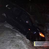 Четверо постраждалих у ДТП: Не справився з керуванням і злетів у кювет