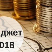 У Тернополі внесли зміни до бюджету на 2018 рік