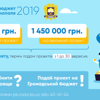 З 1 вересня розпочинається прийом проектів на Громадський бюджет 2019