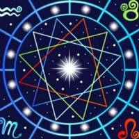 Гороскоп на 28 січня 2019 для всіх знаків Зодіаку