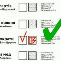 Як правильно заповнити бюлетень 25 жовтня. Відео
