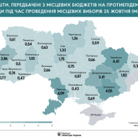 Голосування у “червоній зоні”: скільки Тернопільщині виділили на протиепідеміологічні заходи під час виборів?