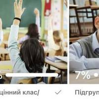 Щодня чи через день: тернополяни можуть проголосувати за бажану форму «карантинного» навчання