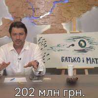 За день українці зібрали 202 мільйони гривень на Bayraktar: як долучитися