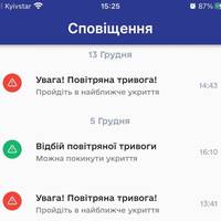 Мобільний додаток «е-Тернопіль» надсилає сповіщення про початок та відбій тривоги