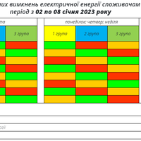 Графік вимкнень світла з 2 по 8 січня на Тернопільщині