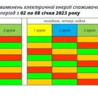 Графік вимкнення електроенергії на 2-8 січня 2023 року на Тернопільщині