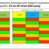 Новий графік вимкнення електрики на Тернопільщині з 23 по 29 січня