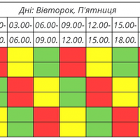 Графік вимкнень світла на Тернопільщині з 20 по 26 лютого