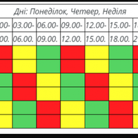 У Тернополі уже є графік погодинного відключення світла