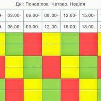 Оновлено графік погодинного відключення світла в Тернопільській області до 31 грудня