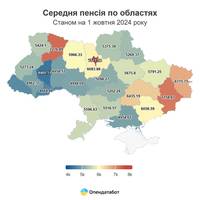 На Тернопільщині найнижчі пенсії в Україні