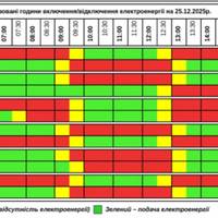 Графік відключення світла на 25 грудня на Тернопільщині