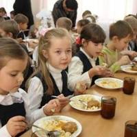 Держпродспоживслужба перевіряє якість харчування у школах Тернополя