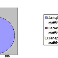 Україна в кожному з нас