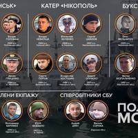 «Найважче — дивитися у вікно та бачити вільних людей» — лист наймолодшого полоненого моряка