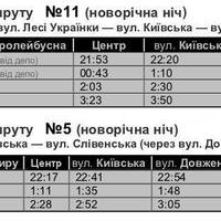 Розклад руху тролейбусів у новорічну ніч
