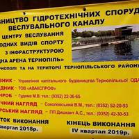 Заплатять 6 мільйонів із «хвостиком» і отримають у подарунок «Водну арену «Тернопіль»