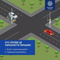 Є тут водії? Як гадаєте, хто проїде це перехрестя першим?