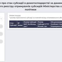 В Інтернеті можна перевірити, чи призначили субсидію та її розмір