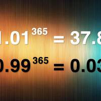 Найкращий мотиватор у світі