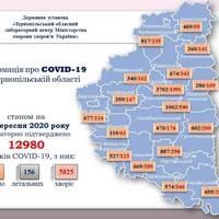 За добу на коронавірус захворіли понад 100 осіб