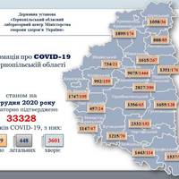 За добу медики зафіксували нові випадки коронавірусу