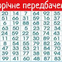 Передбачення на 2021 рік: виберіть випадкове число і дізнайтеся, що вас чекає в Новому році