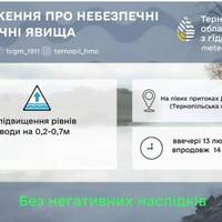 Тернопільщина: Очікується підвищення рівня води в Дністрі
