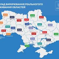 З 9 по 24 липня в усіх областях будуть змінені графіки відключень - Укренерго